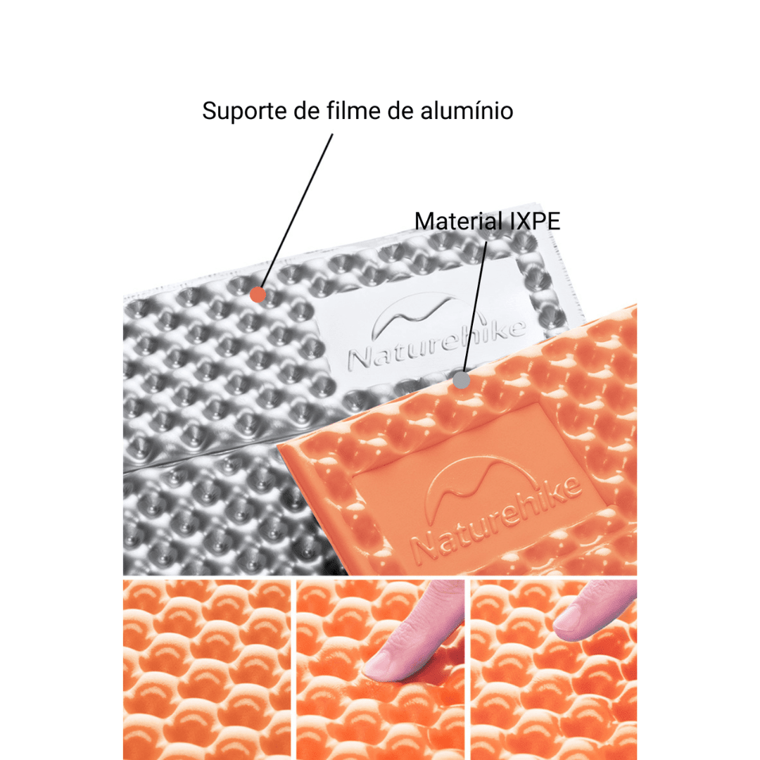 Isolante Térmico Macio Ultraleve